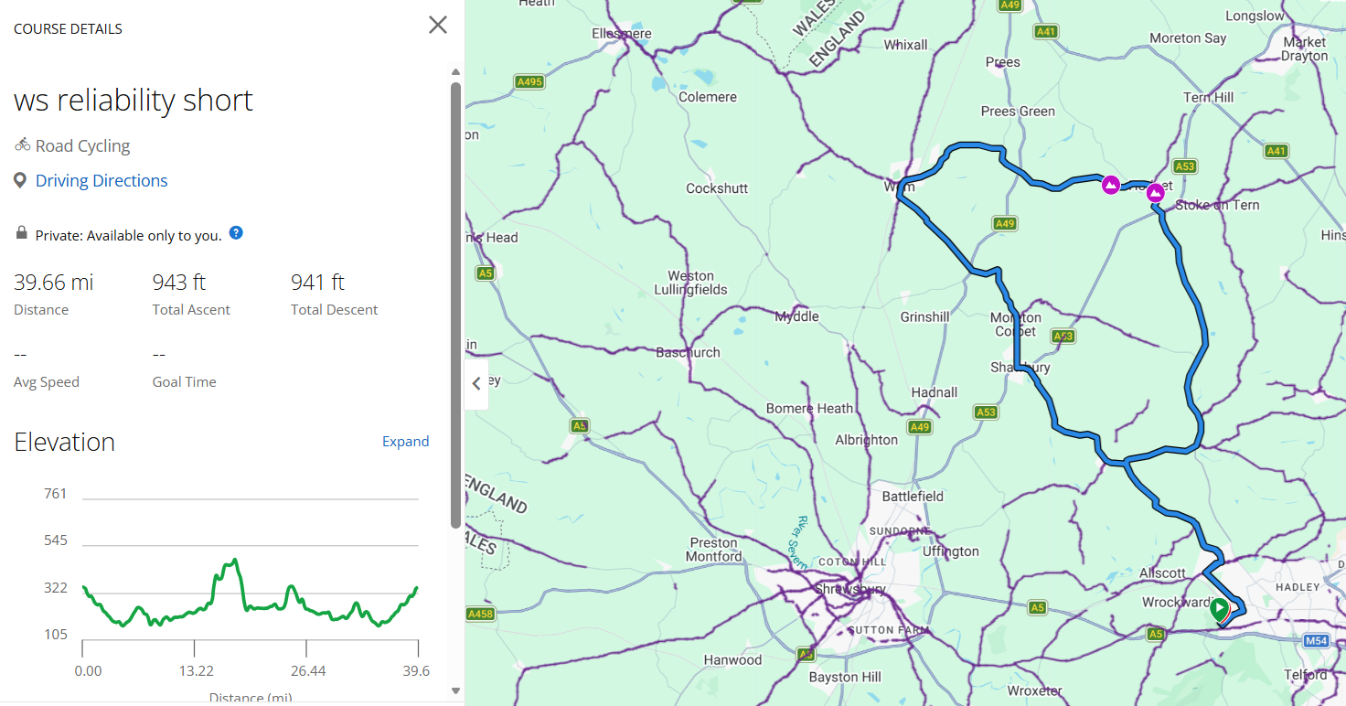 Reliability short image